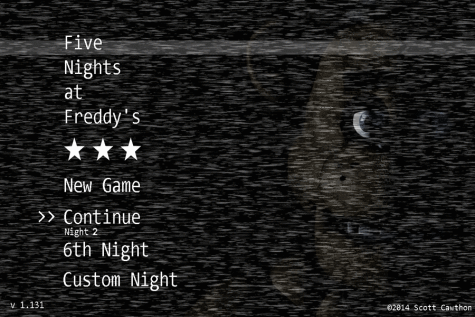 Five Nights At Freddy’s Review