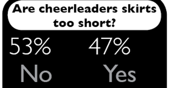 Too short for school: Cheer skirts call for compromise