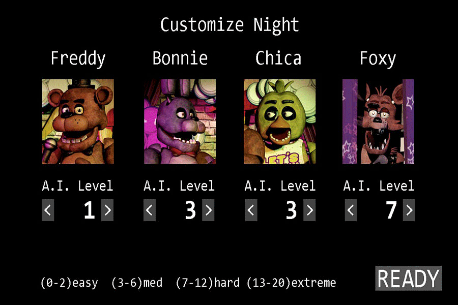 The seventh night custom screen allowing the player  to change the animatronics. When set to 20 they become incredibly aggressive.